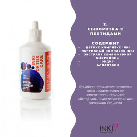 INKI   Сыворотка с пептидами для рук  чёрная смородина   30мл