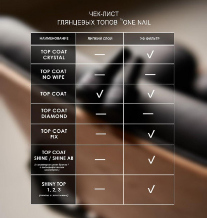 ONE NAIL   Топ c шиммером   15мл  Top   SHINE AB